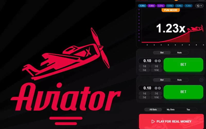 Aviator India